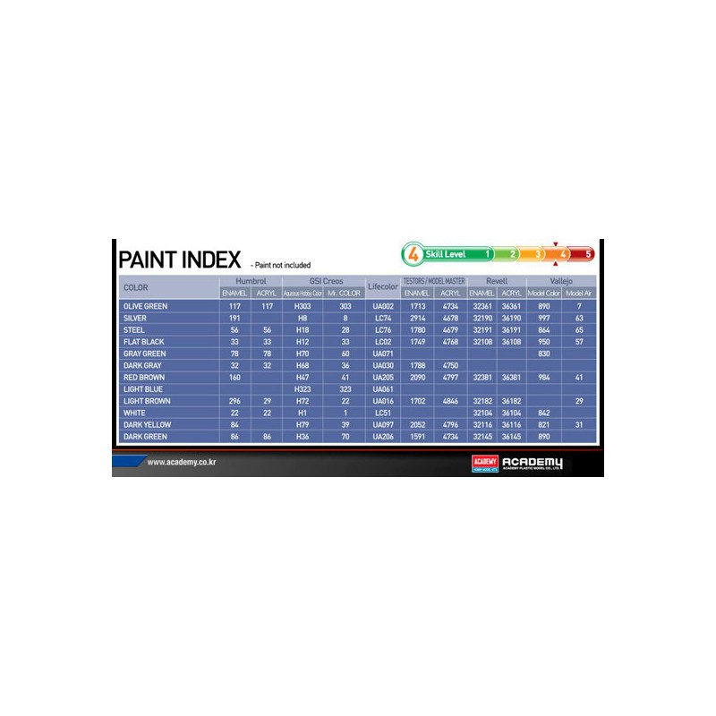 Kunststoffebene Modell IL-2M & Panther d 1/72 | Scientific-MHD Kunststoffebene Modell IL-2M & Panther d 1/72 | Scientific-MHD