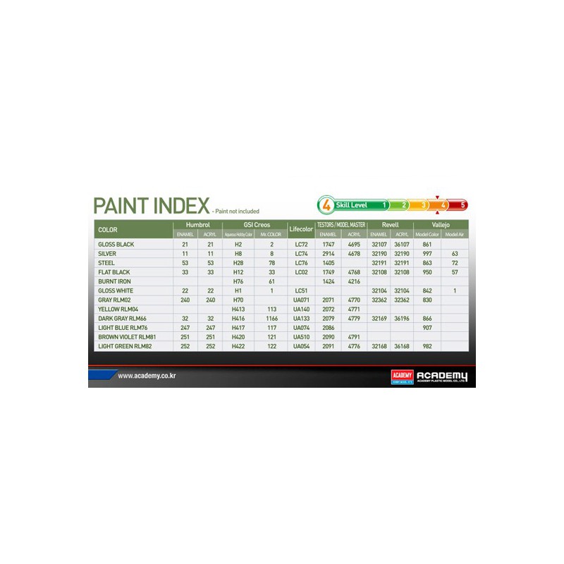 Kunststoffflugzeugmodell ME 262A-1/2 LETZT ACE 1/72 | Scientific-MHD Kunststoffflugzeugmodell ME 262A-1/2 LETZT ACE 1/72 | Scientific-MHD