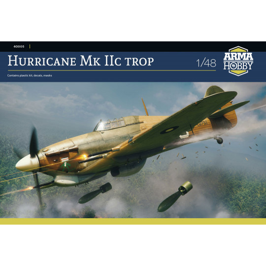 Modell des Flugzeugs...