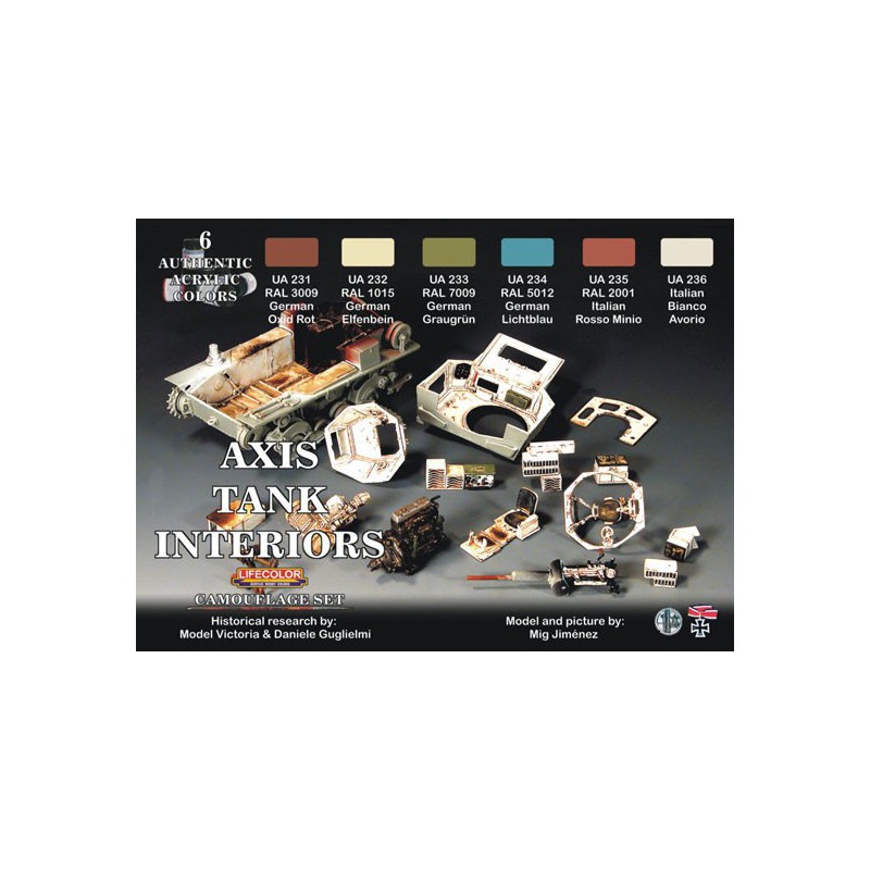 Acrylfarbe Interieurs Tankswwii | Scientific-MHD