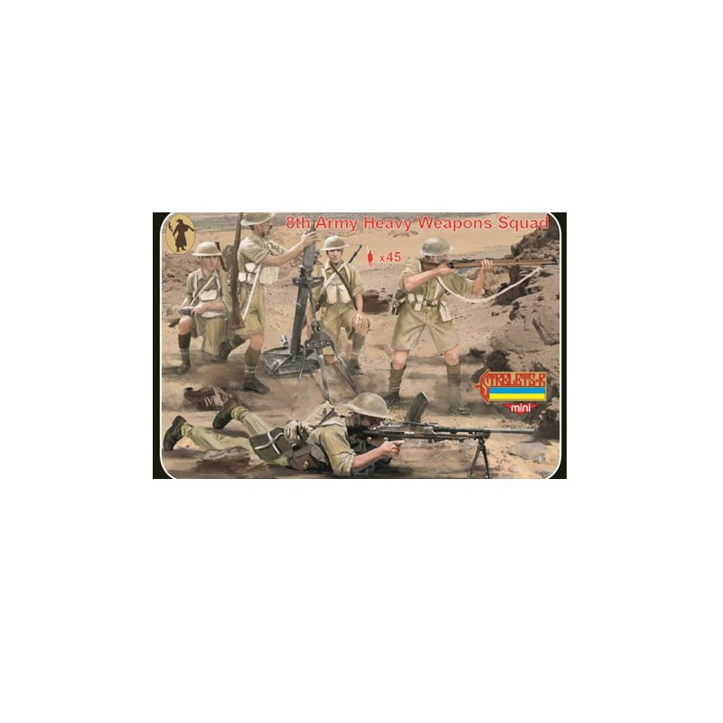 Figur 8. Armee schwere Waffenkader | Scientific-MHD