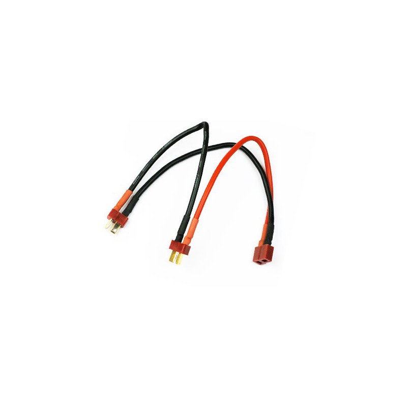 Ladegerät gegen Anschuldigungen gegen Radio -kontrollierte Appliance Y Dean -Serie | Scientific-MHD