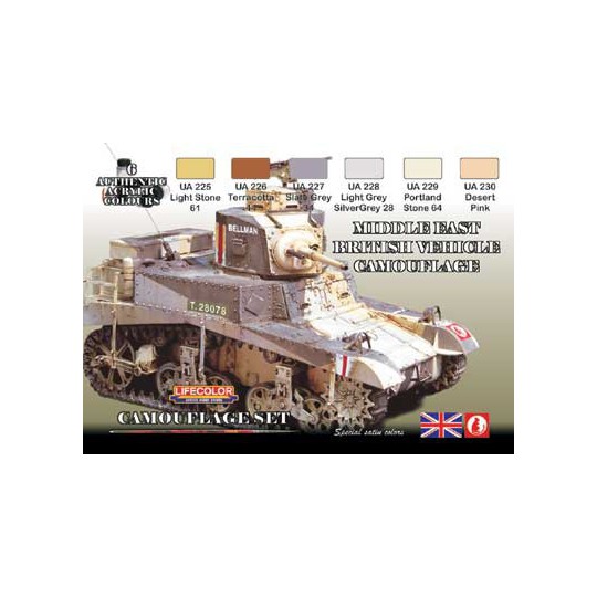 Acrylmalerei Set English Vehicles Wwii | Scientific-MHD
