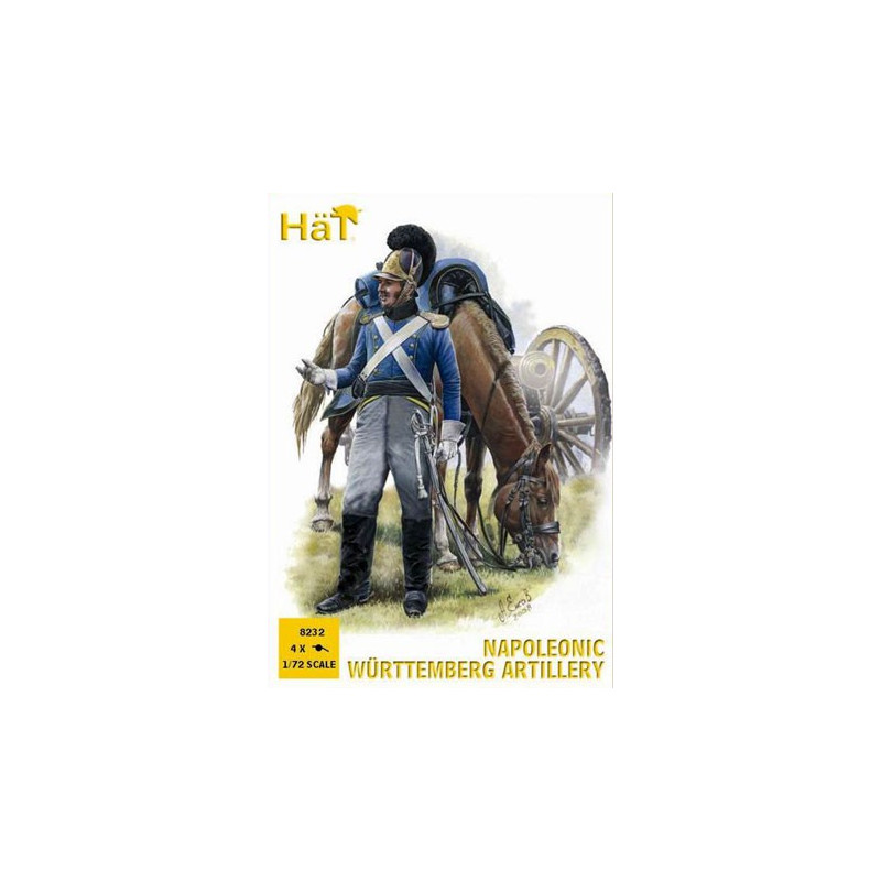 Wattumberg 1/72 Artilleriefigur | Scientific-MHD
