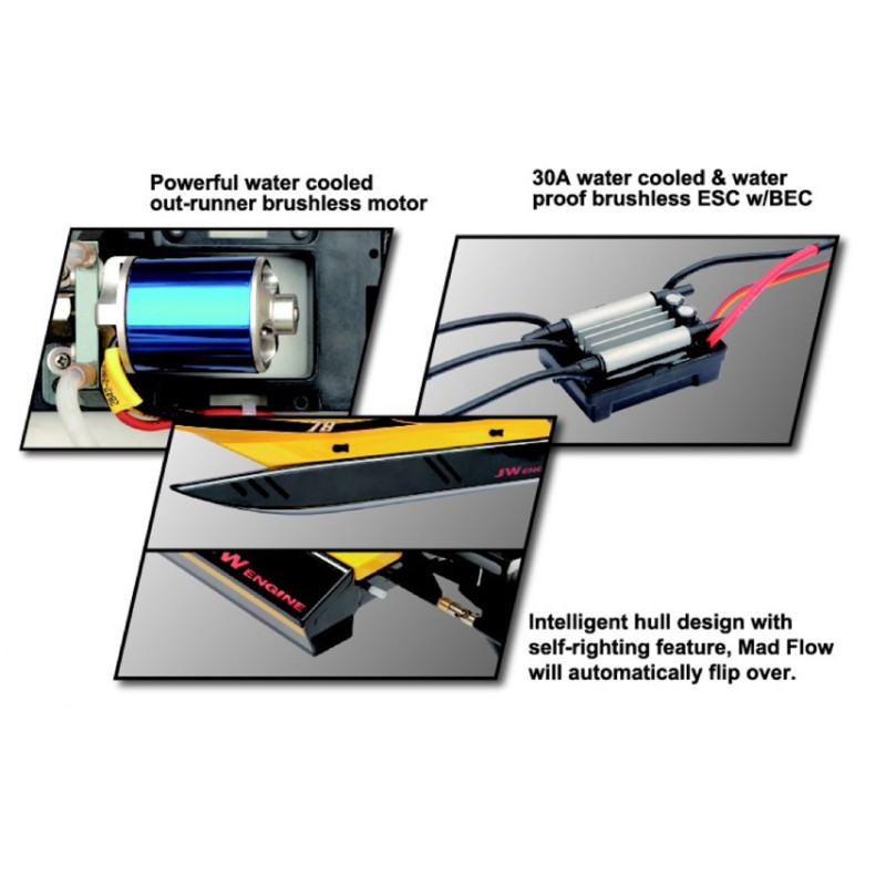 Radio -kontrolliertes elektrisches Boot MAD FLOW F1 BL RTS COMBO | Scientific-MHD