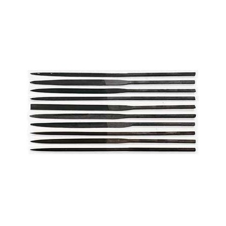 Kalk für Mocquet -Limes -Rechte | Scientific-MHD