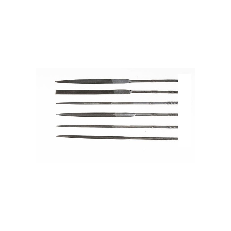 Datei für das Modellsortiment von 6 Feindateien | Scientific-MHD