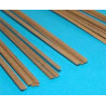Holzholzmaterial 2 x 15 x 1000 mm | Scientific-MHD