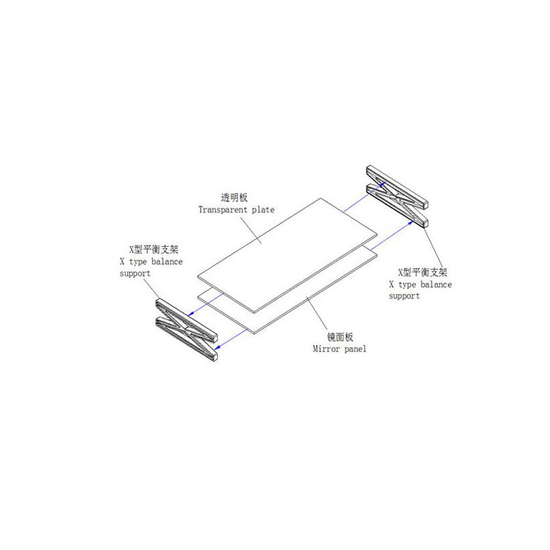 Spiegelbasis für Modell | Scientific-MHD
