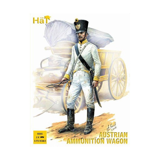 Österreichische Munitionskastenfigur | Scientific-MHD
