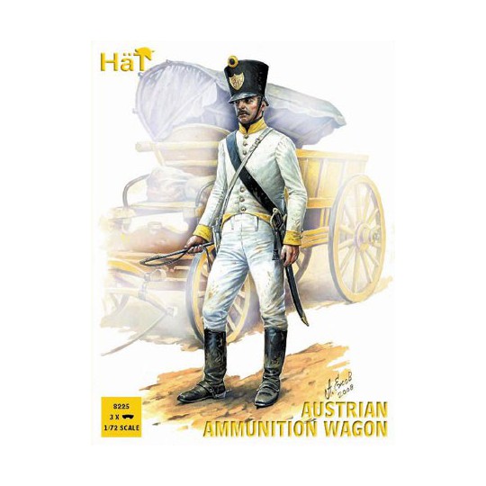 Österreichische Munitionskastenfigur | Scientific-MHD