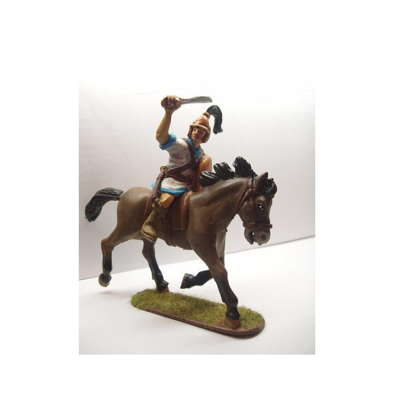 Kavalle Figur Comp. | Scientific-MHD