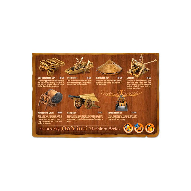 Flugmaschine L. D. Vinci pädagogisches Kunststoffmodell | Scientific-MHD