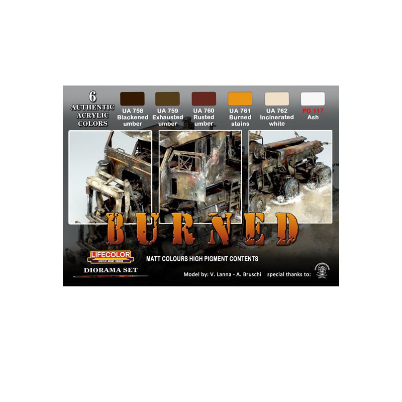 Acrylmalerei Set für verbrannte Aspekte | Scientific-MHD