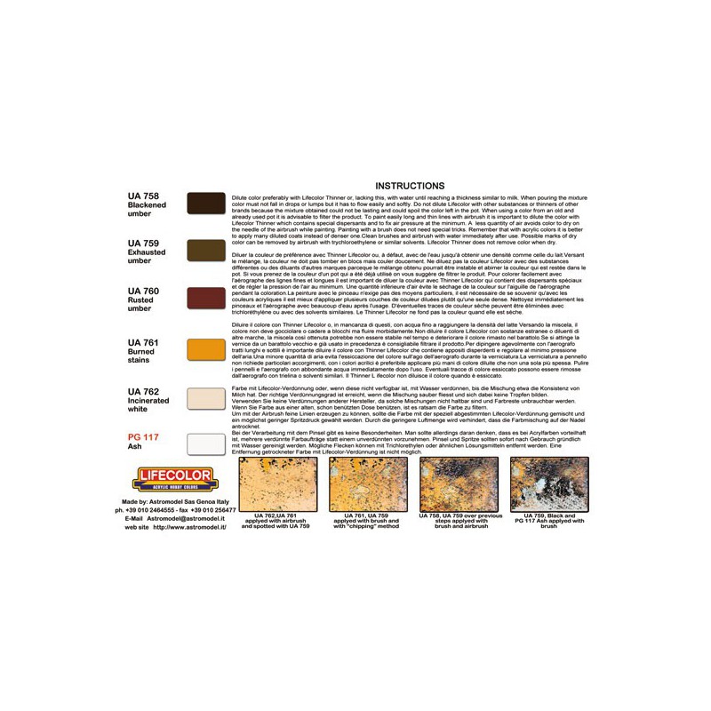 Acrylmalerei Set für verbrannte Aspekte | Scientific-MHD