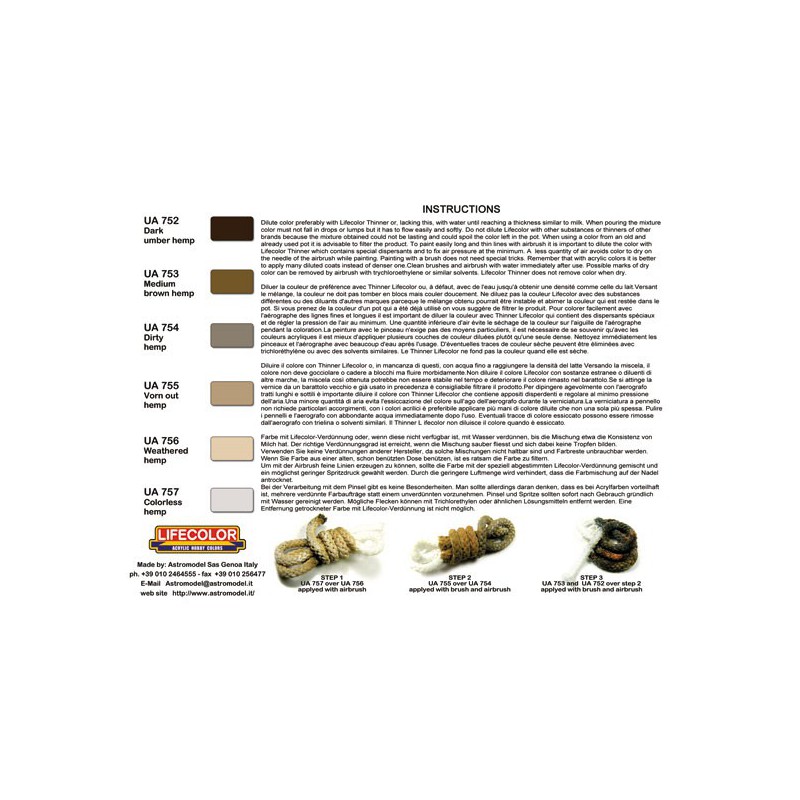 Acrylfarbe für Seile | Scientific-MHD