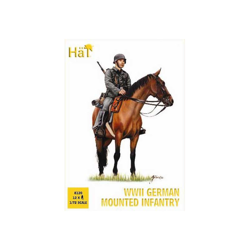 Figurstruppen montierten alle. WWII 1/72 | Scientific-MHD