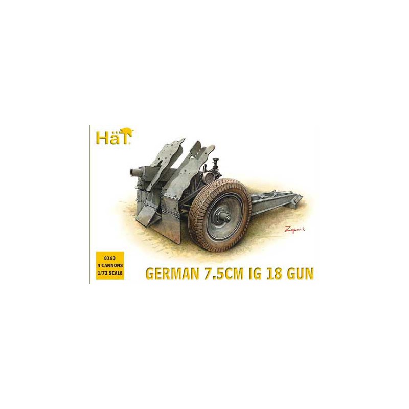 Canon alle Figur. Inf.Ig 18 75 mm 1/72 | Scientific-MHD