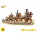 Francais 1/72 Kopplungsfigur | Scientific-MHD Francais 1/72 Kopplungsfigur | Scientific-MHD