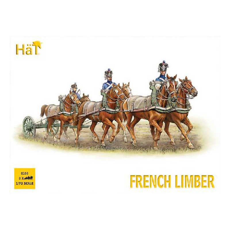 Francais 1/72 Kopplungsfigur | Scientific-MHD