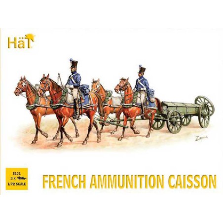 CAIS -Figur. Matt.fra+1/72 Hitch | Scientific-MHD CAIS -Figur. Matt.fra+1/72 Hitch | Scientific-MHD