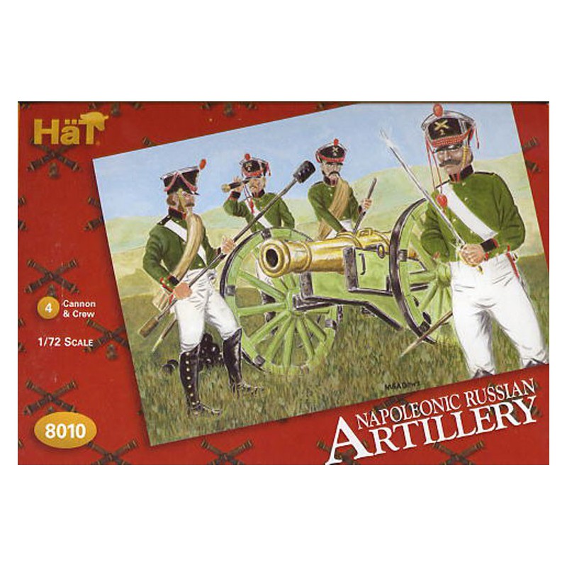 Artillerie -Figur 1/72 | Scientific-MHD
