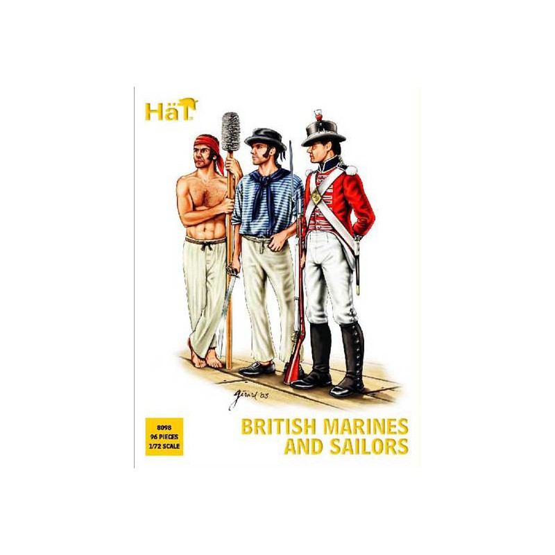 Brit Cannoners Figurine. (96Fig) 1/72 | Scientific-MHD