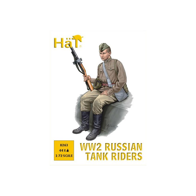 Russische Panzer -Panzer -Crew WW2 1/72 | Scientific-MHD