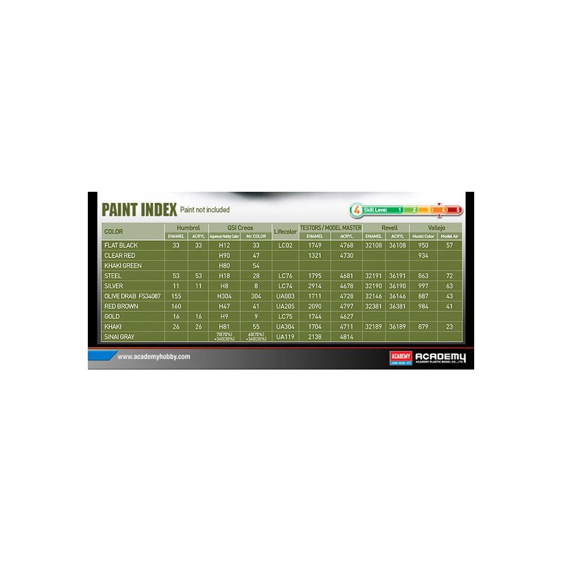 Kunststofftankmodell Deutsch T-34/76 747R 1/35 | Scientific-MHD