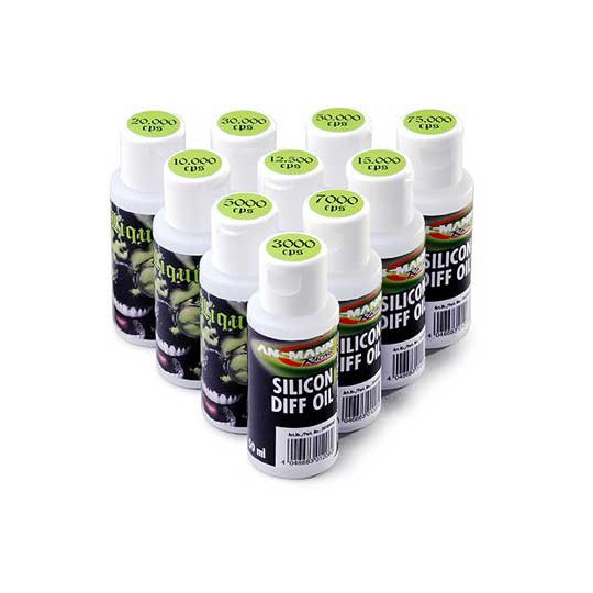 Radio -kontrolliertes Autozubehör Diff. 50.000 cps | Scientific-MHD