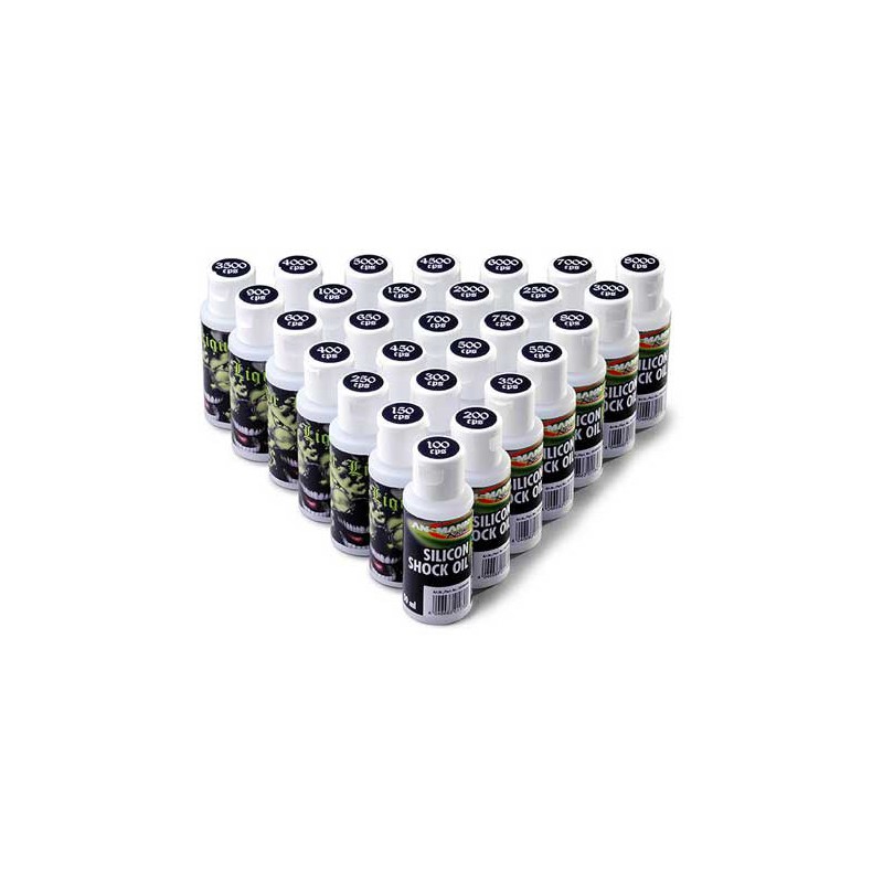 Radio -kontrolliertes Autozubehör SIL. Diff 100.000 cps | Scientific-MHD