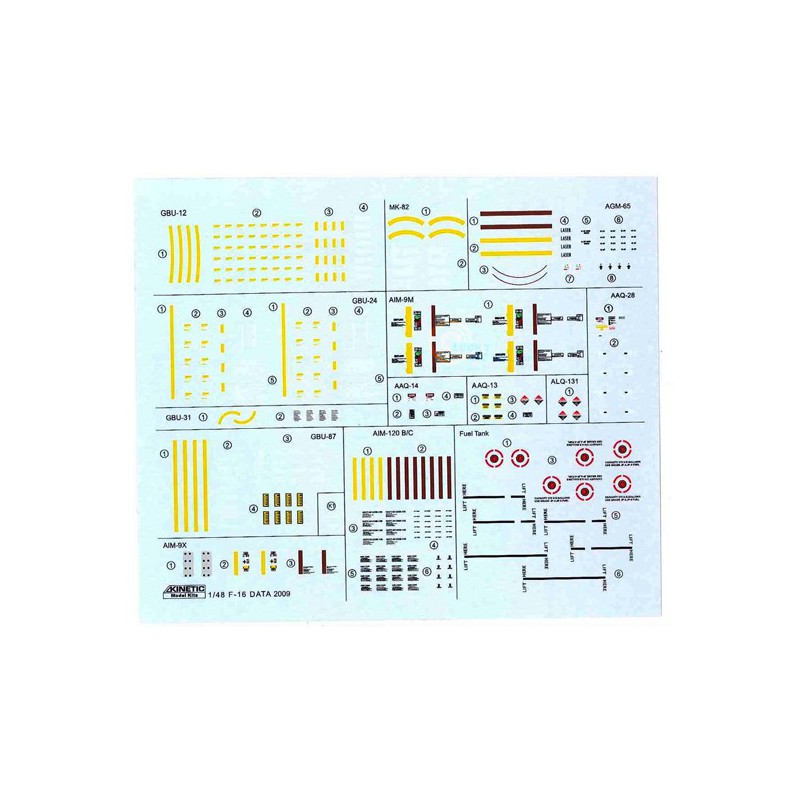 F-16F Block 601/48 Kunststoffebene Modell | Scientific-MHD F-16F Block 601/48 Kunststoffebene Modell | Scientific-MHD
