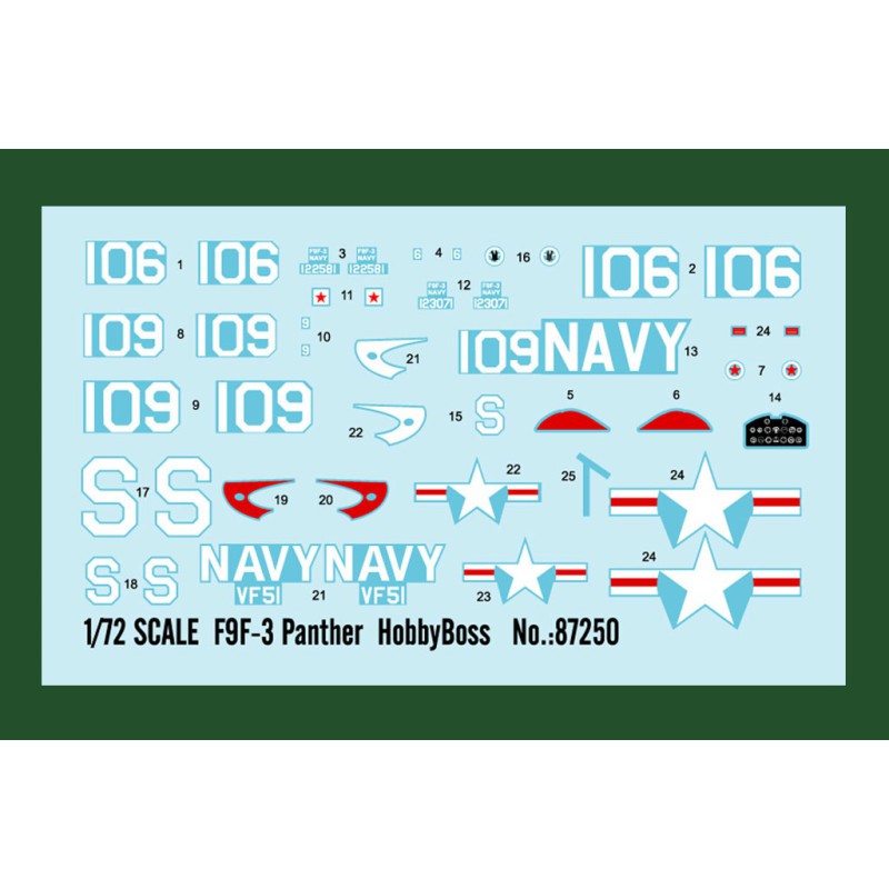 F9F-3 Panther 1/72 Kunststoffebene Modell | Scientific-MHD