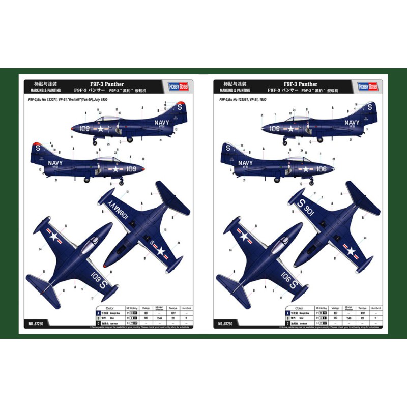 F9F-3 Panther 1/72 Kunststoffebene Modell | Scientific-MHD