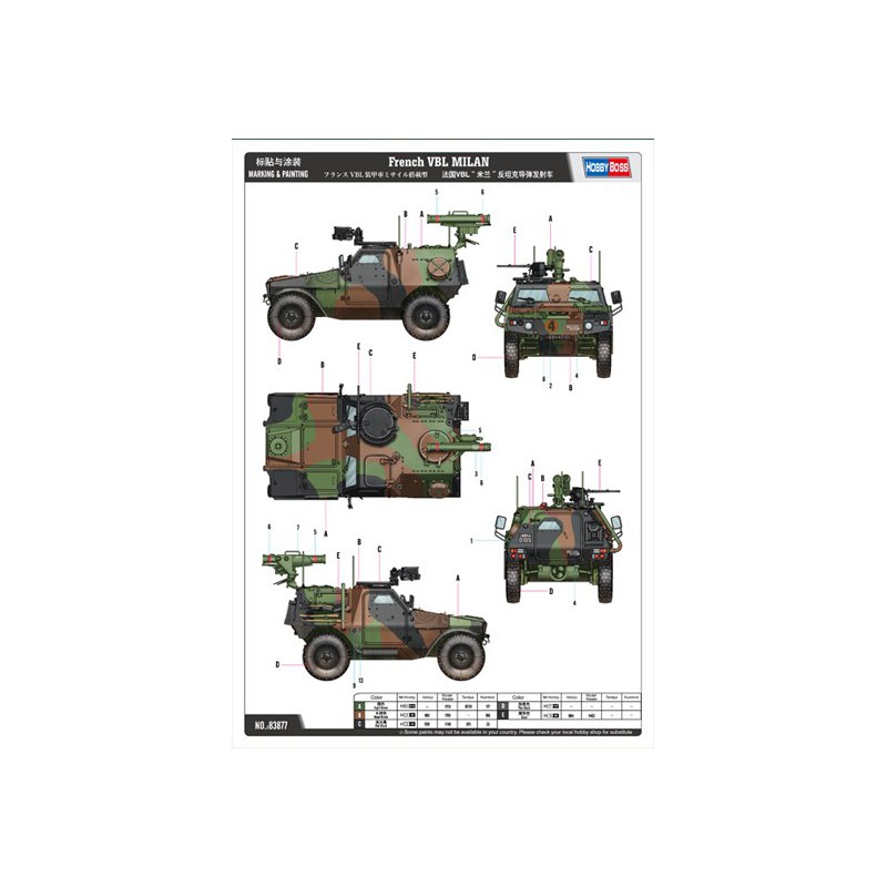 Französisch VBL Plastiktankmodell + 1/35 Mailand | Scientific-MHD