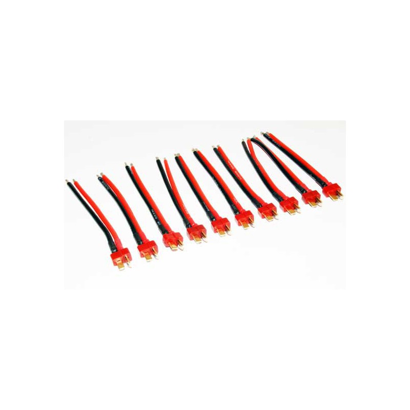 Ladegerät gegen Anschuldigungen für Radiocheted Device 10 Kabel 10 cm + Dean Mann | Scientific-MHD