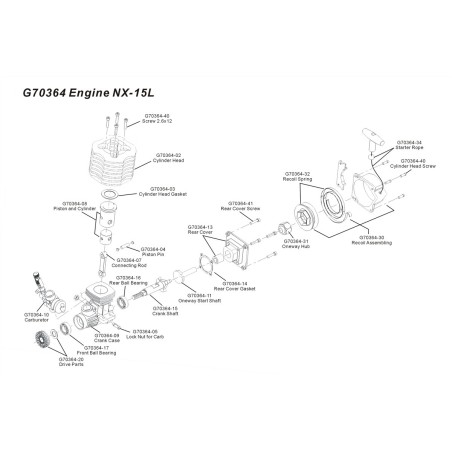 Funkhitze Motor NX15L 2,5ccm Mg10 Mg16 | Scientific-MHD