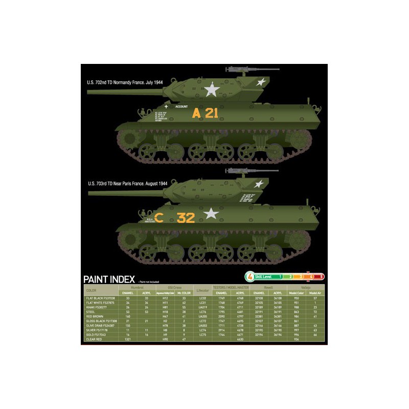 US Army M10 GMC 1/35 Plastikmodell | Scientific-MHD