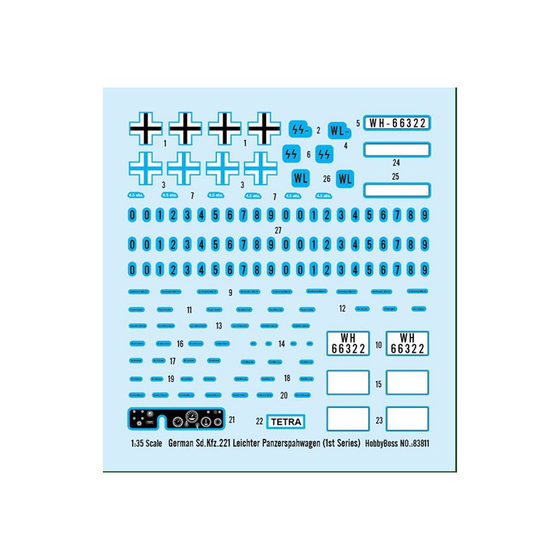 Panzerspahwagen 1. Serie 1/35 Plastikmodell Plastikmodell | Scientific-MHD