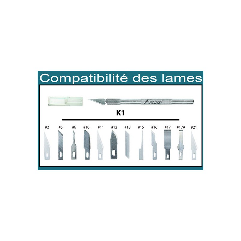 Gerichtsgerichtsanzeige 60 Messer Nr. 1 | Scientific-MHD
