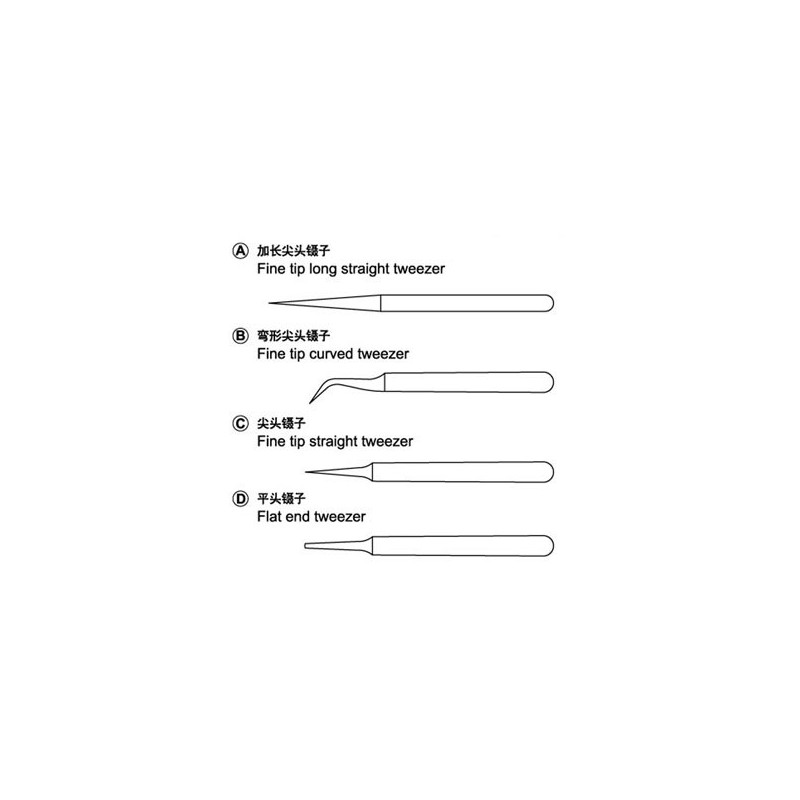 Werkzeug für den Modellsatz von 4 Präzisionsprezitionen | Scientific-MHD