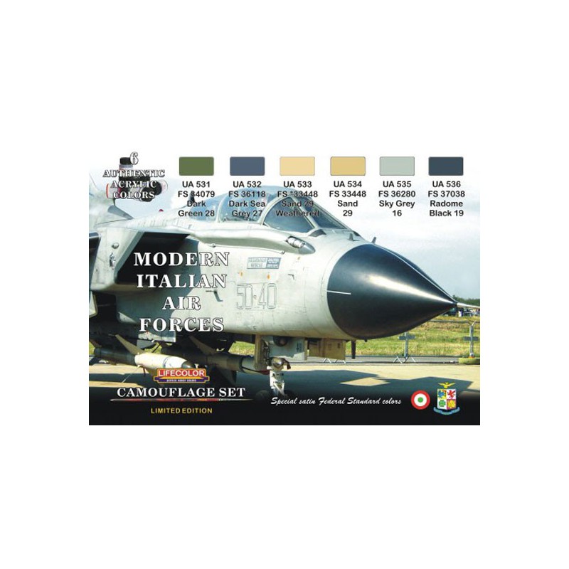 Acryl italienische Luftmalerei moderne Flugzeuge | Scientific-MHD